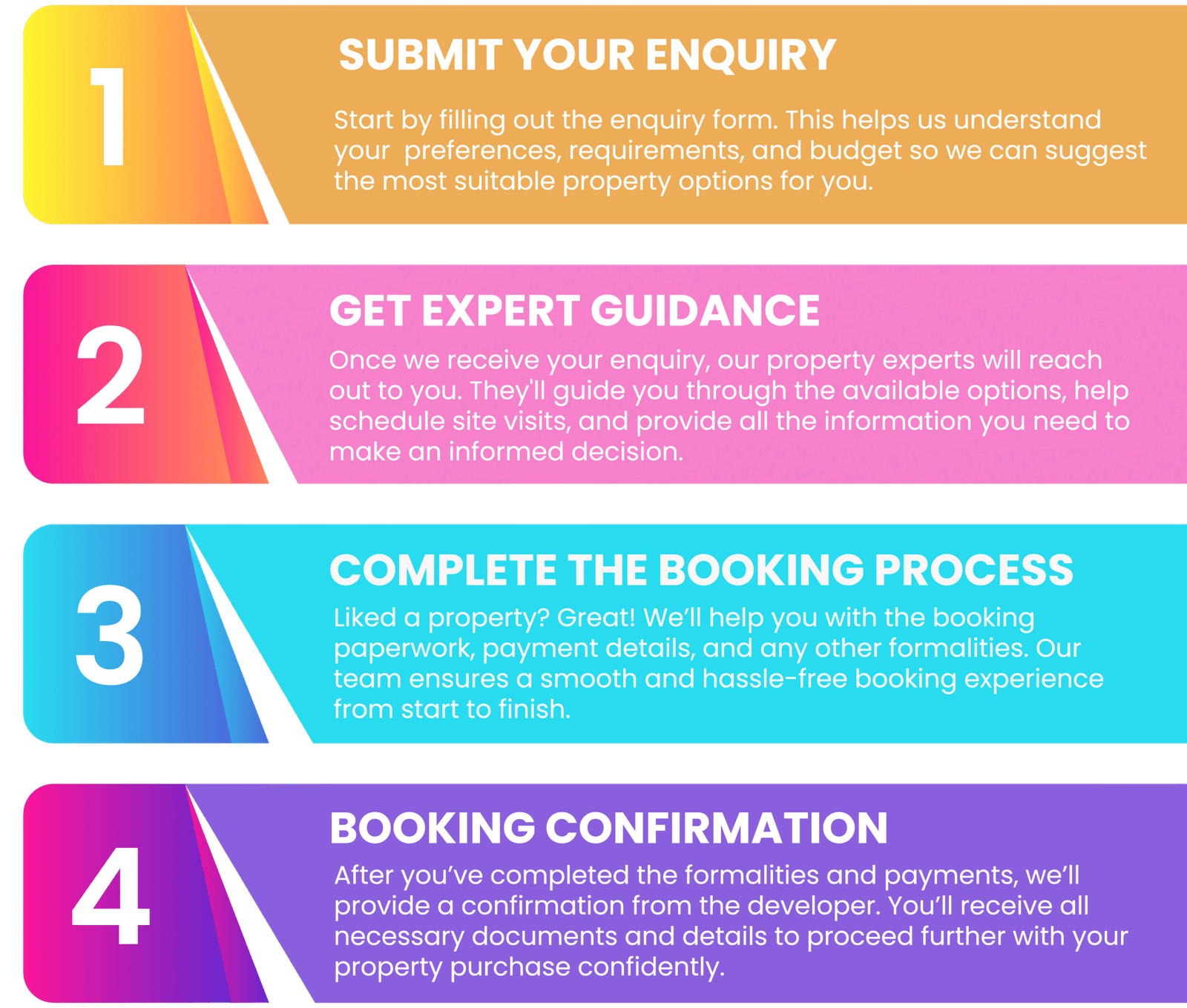 Booking-Process-Apple-realty-01